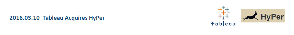 Tableau Acquires HyPer