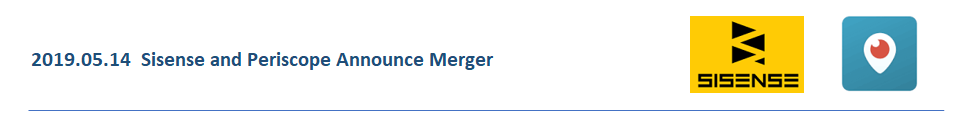 Sisense and Periscope Announce Merger